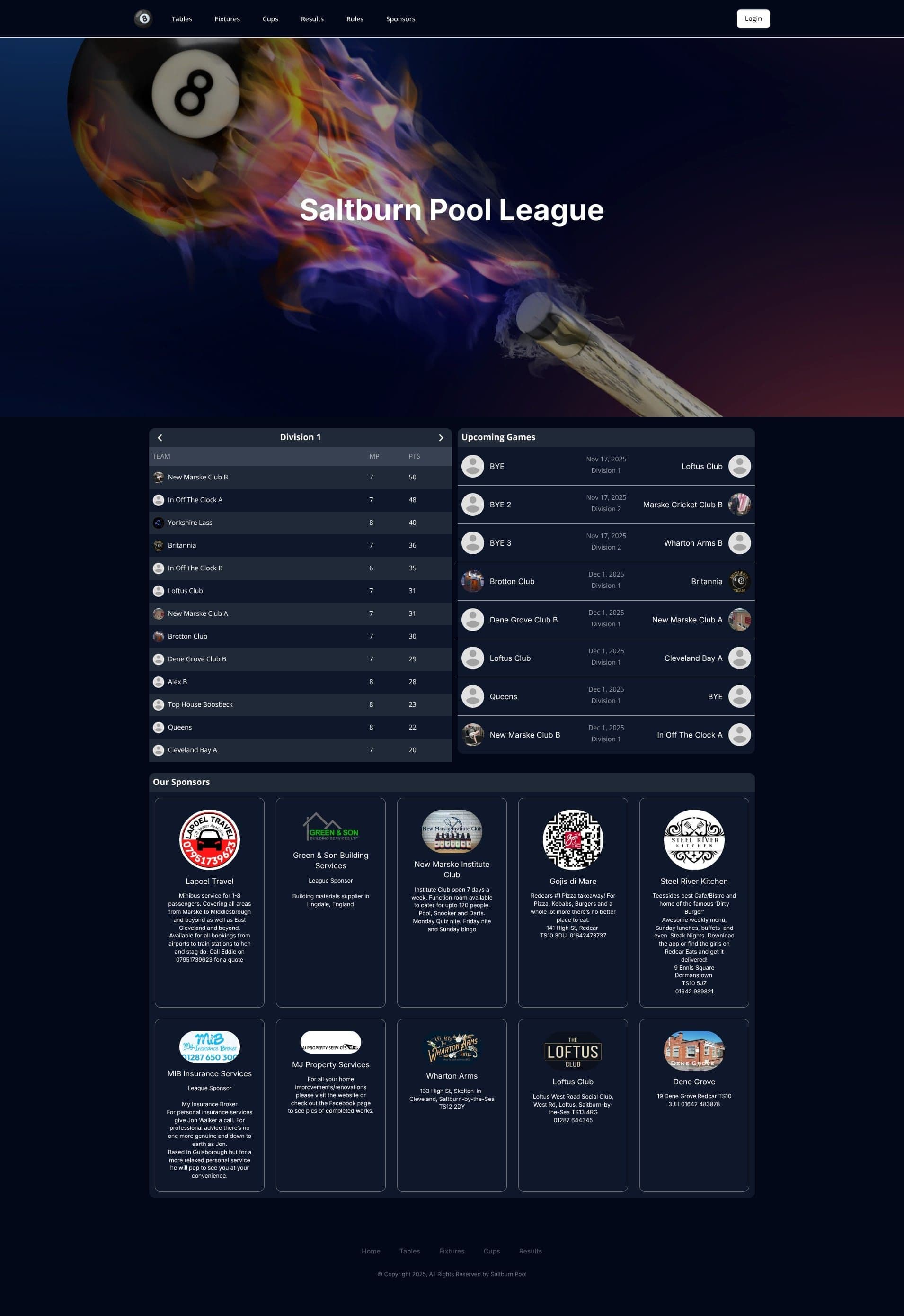 Saltburn Pool League