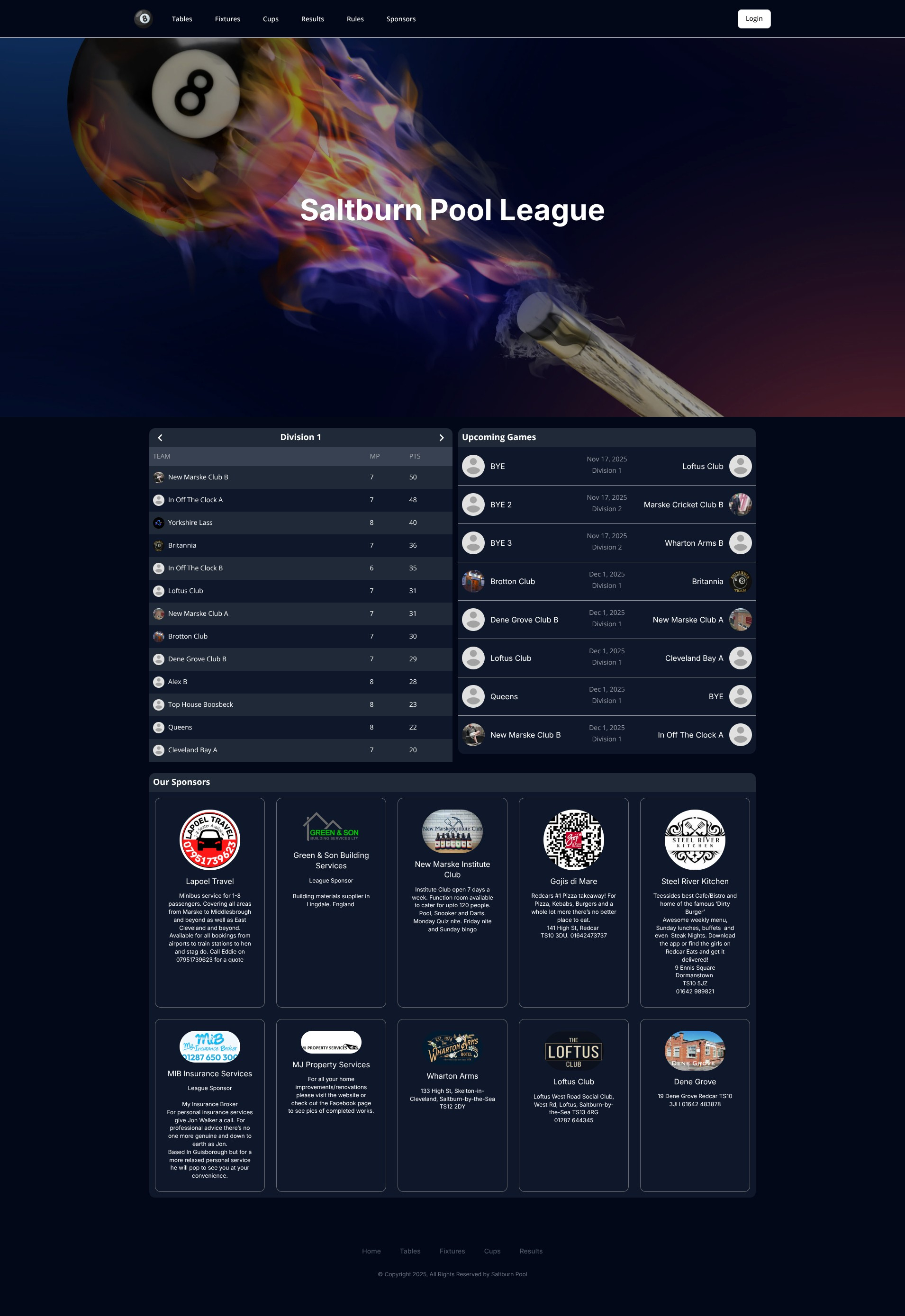 Saltburn Pool League